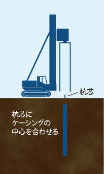 杭芯セット